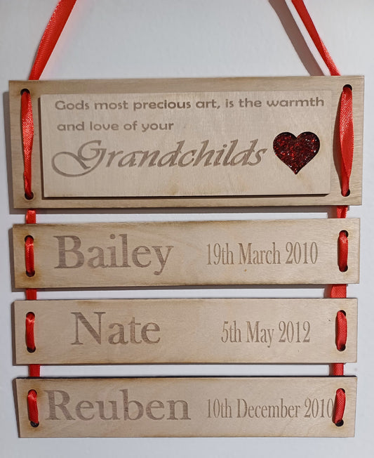 Personalised Grandparents plaque